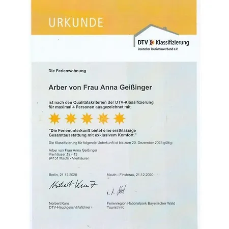 Anna Geissinger Comfortable * Mauth