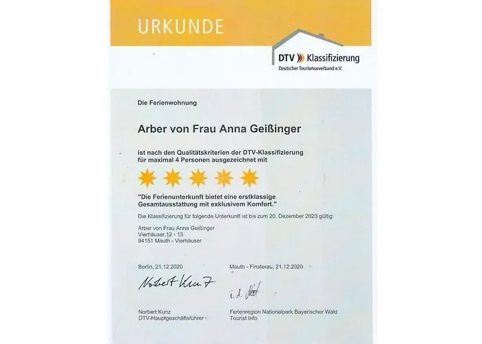 Anna Geissinger Comfortable * מאוט